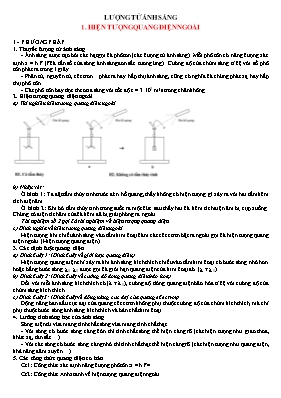 Ôn tập về Lượng tử ánh sáng Vật lí lớp 12 (Có đáp án)